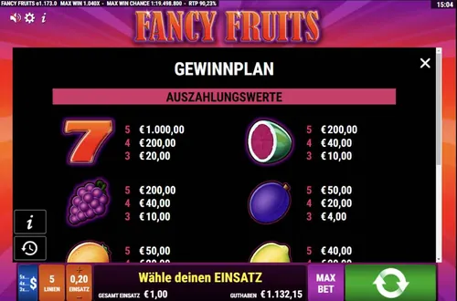 Fancy Fruits mobile image